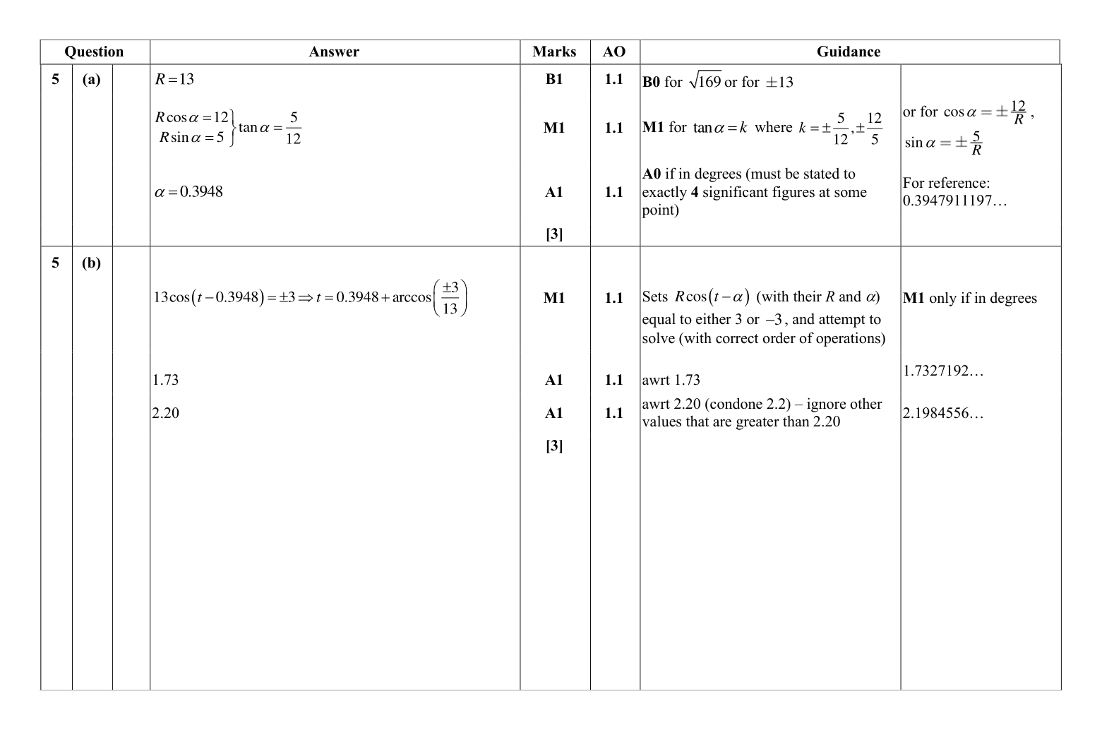 Mark scheme for Q5