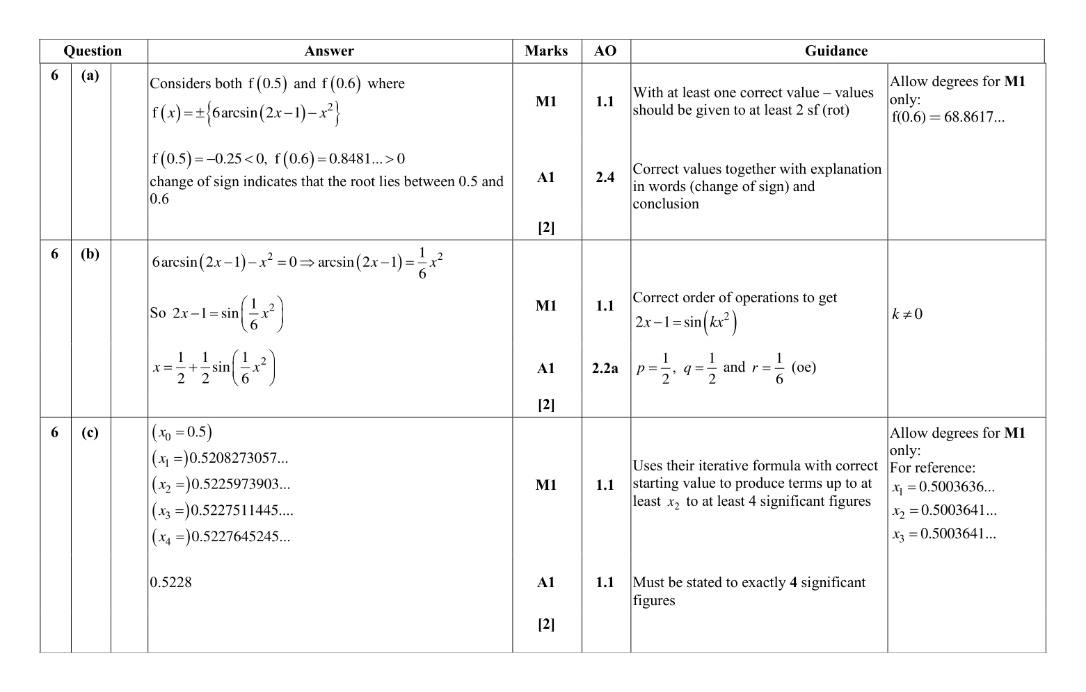 Mark scheme for Q6