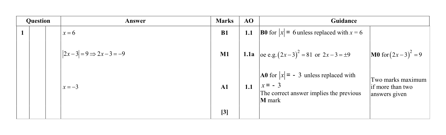 Mark scheme for Q1