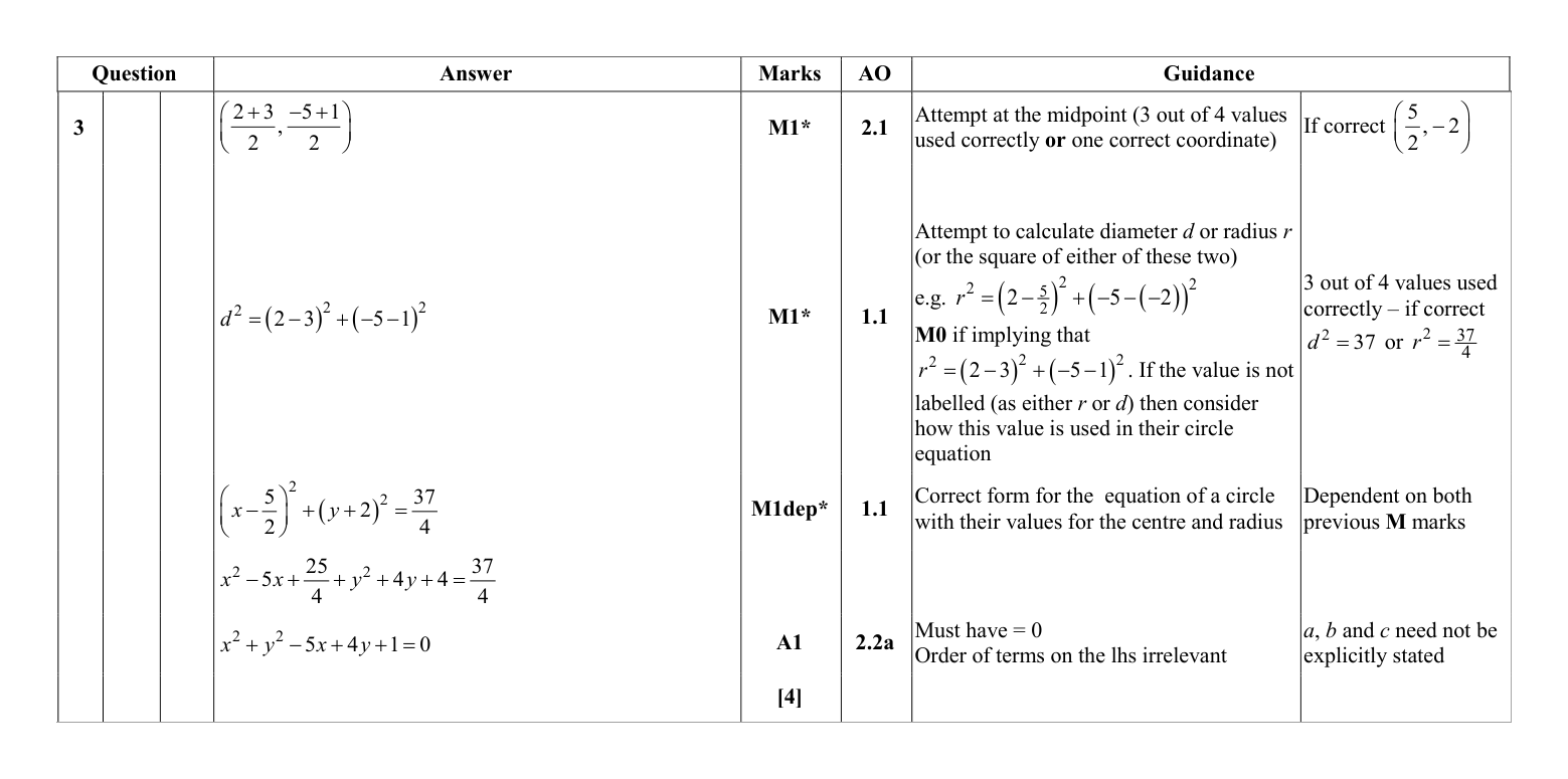 Mark scheme for Q3