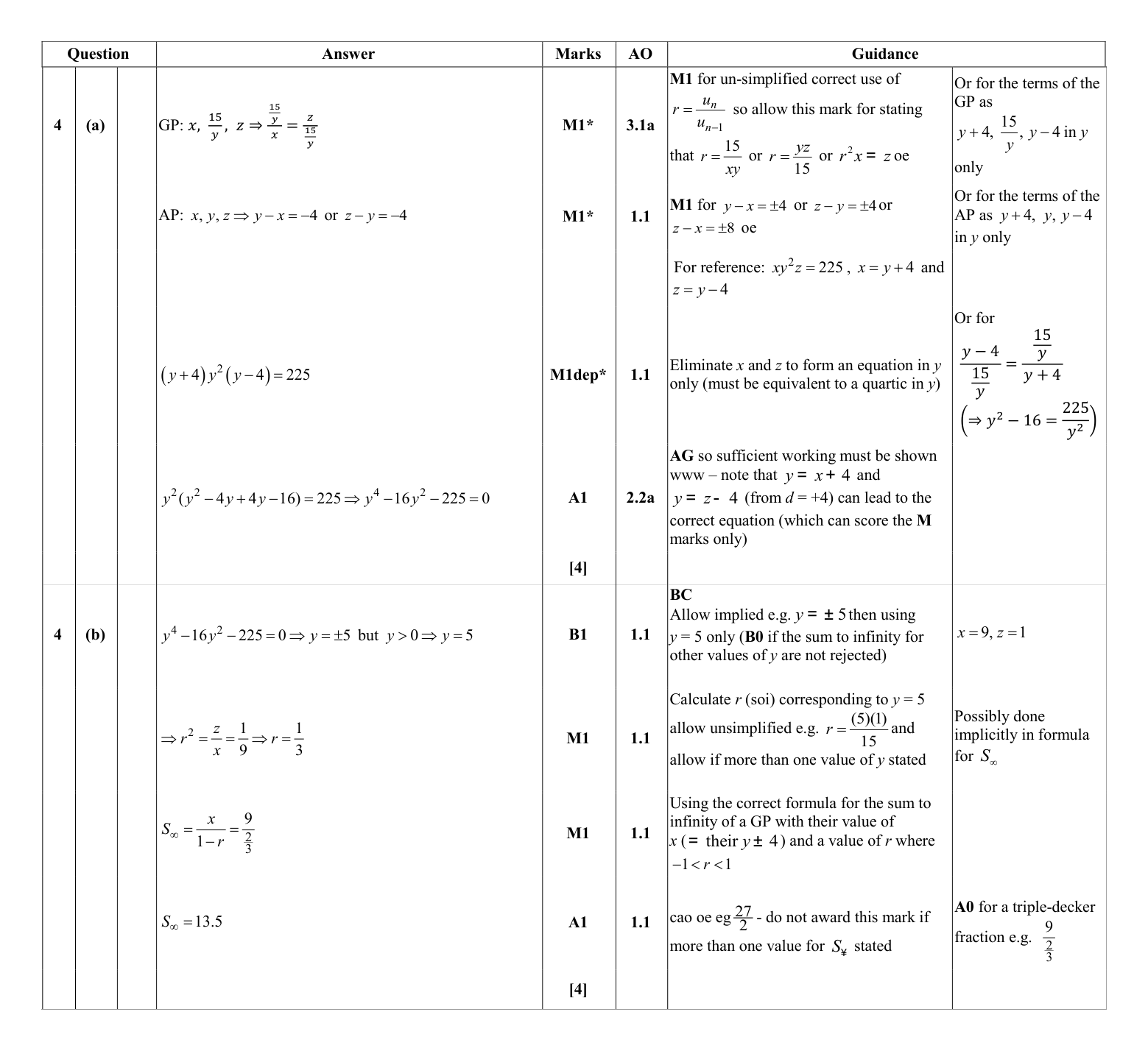 Mark scheme for Q4