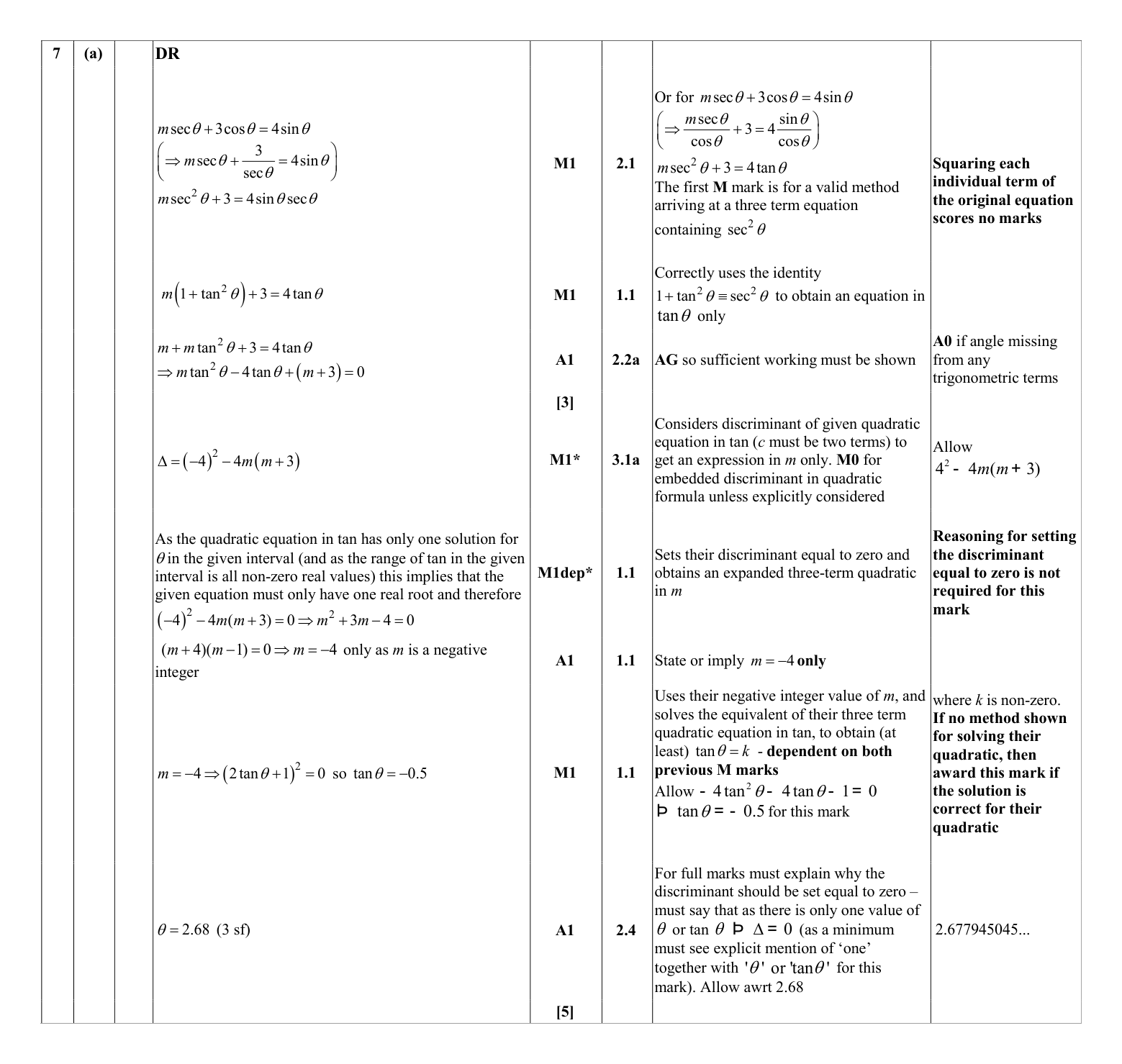 Mark scheme for Q7