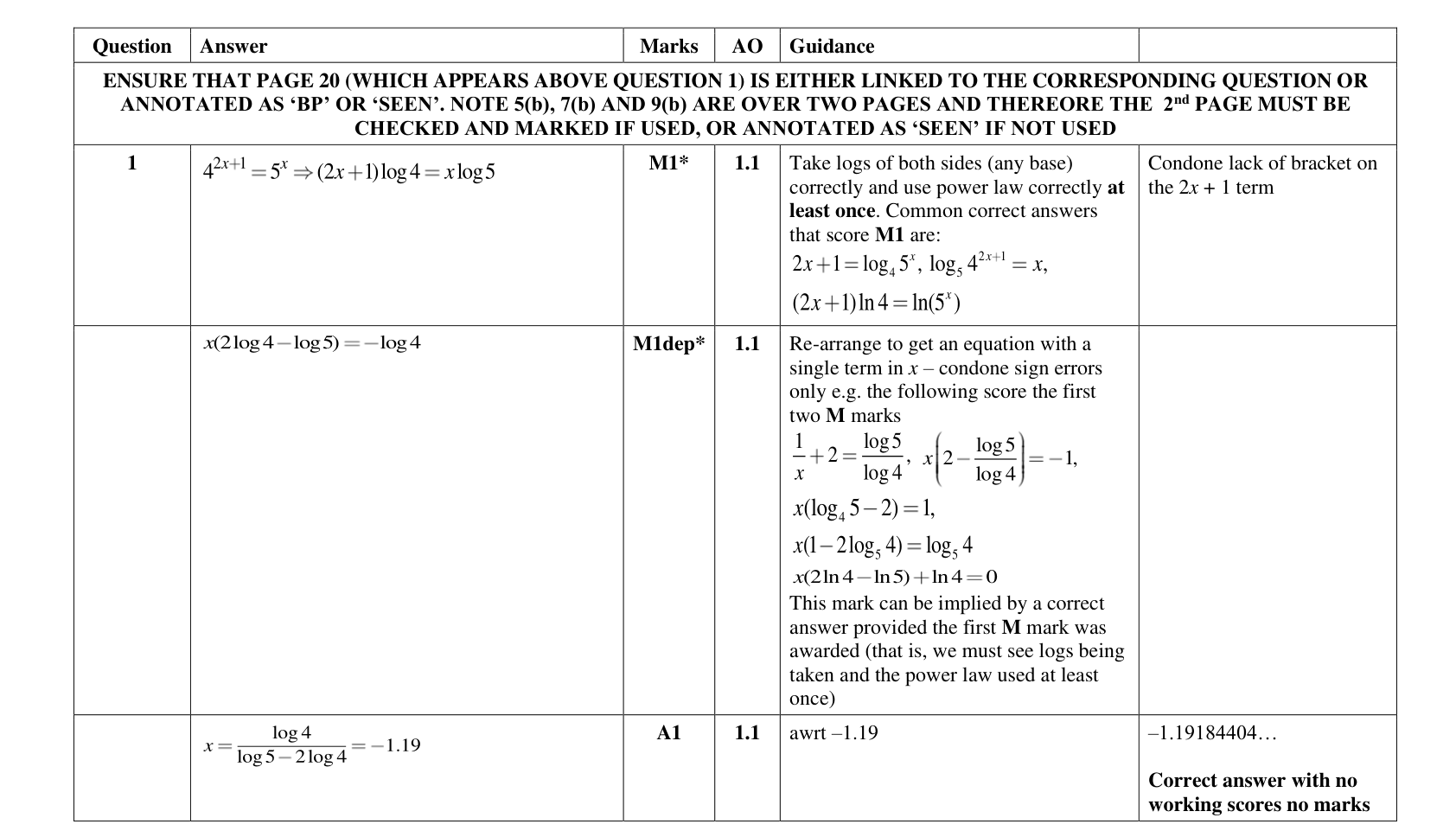 Mark scheme for Q1