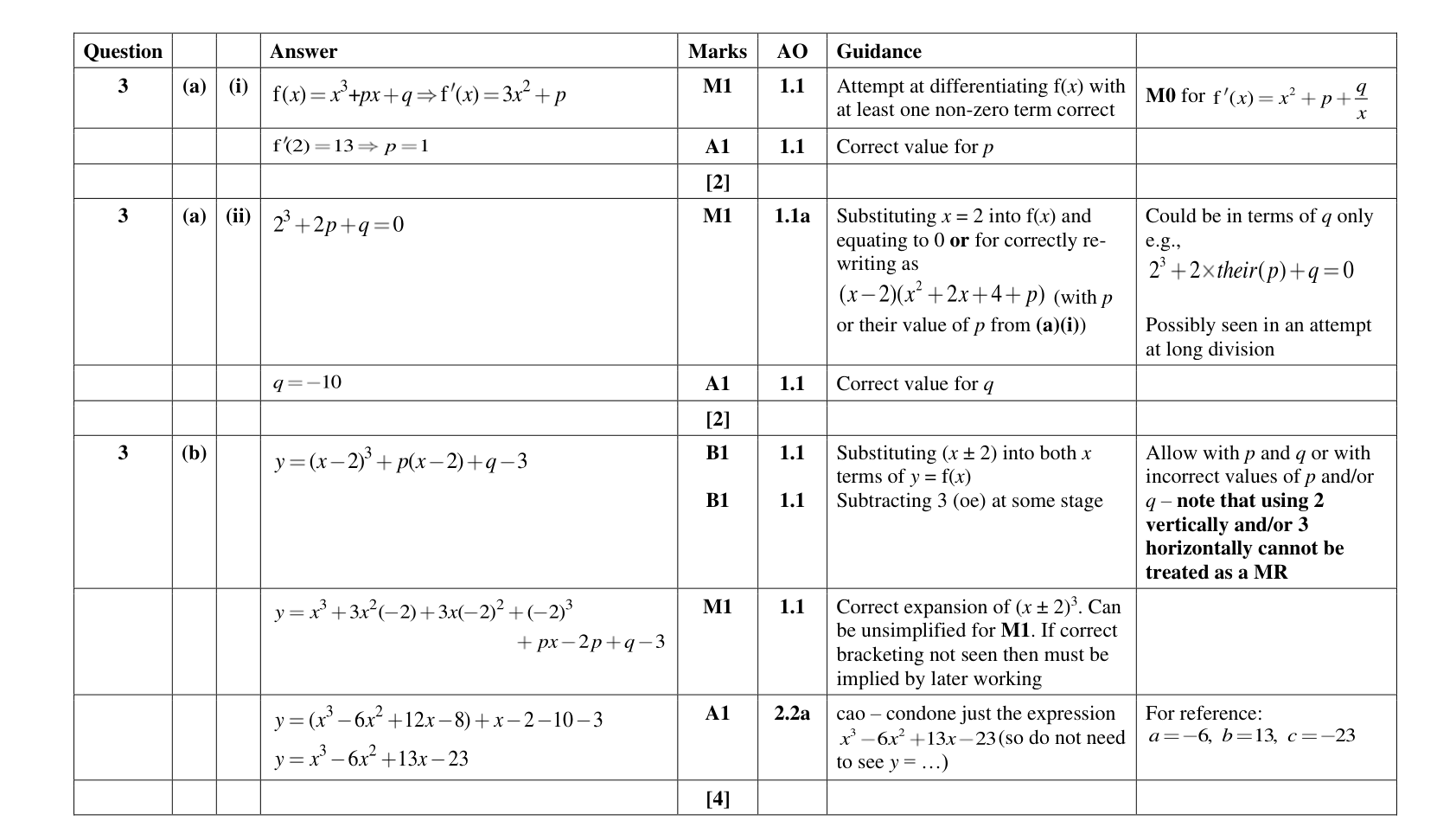Mark scheme for Q3