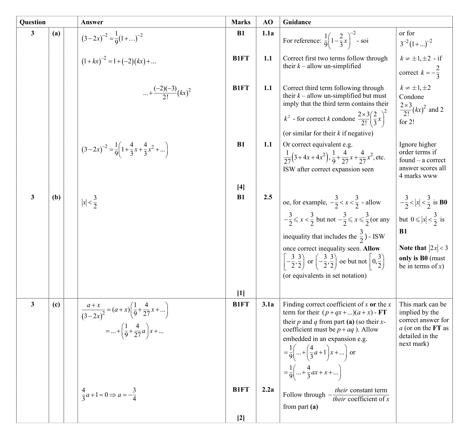 Mark scheme for Q3