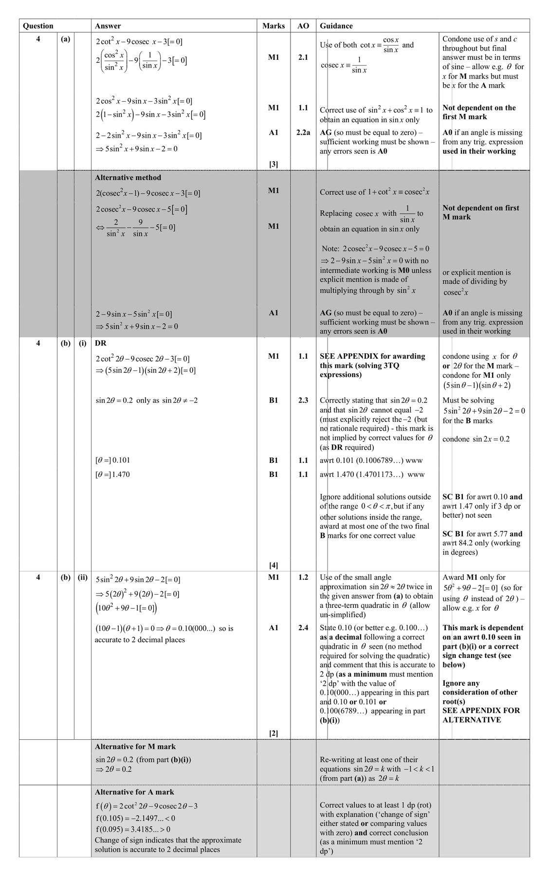 Mark scheme for Q4