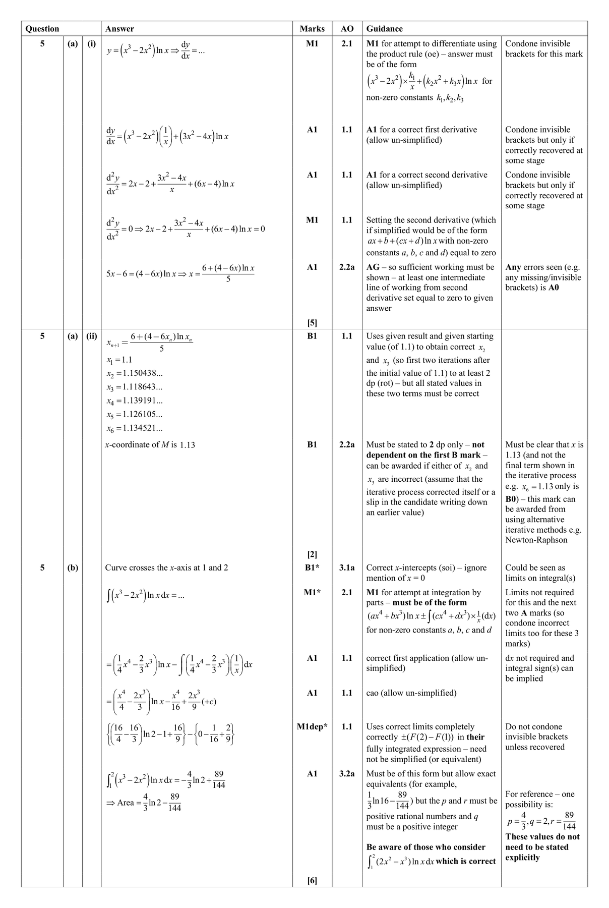 Mark scheme for Q5