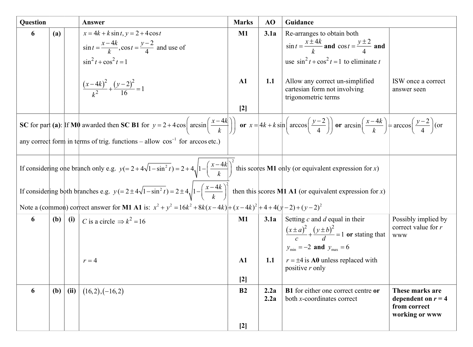 Mark scheme for Q6