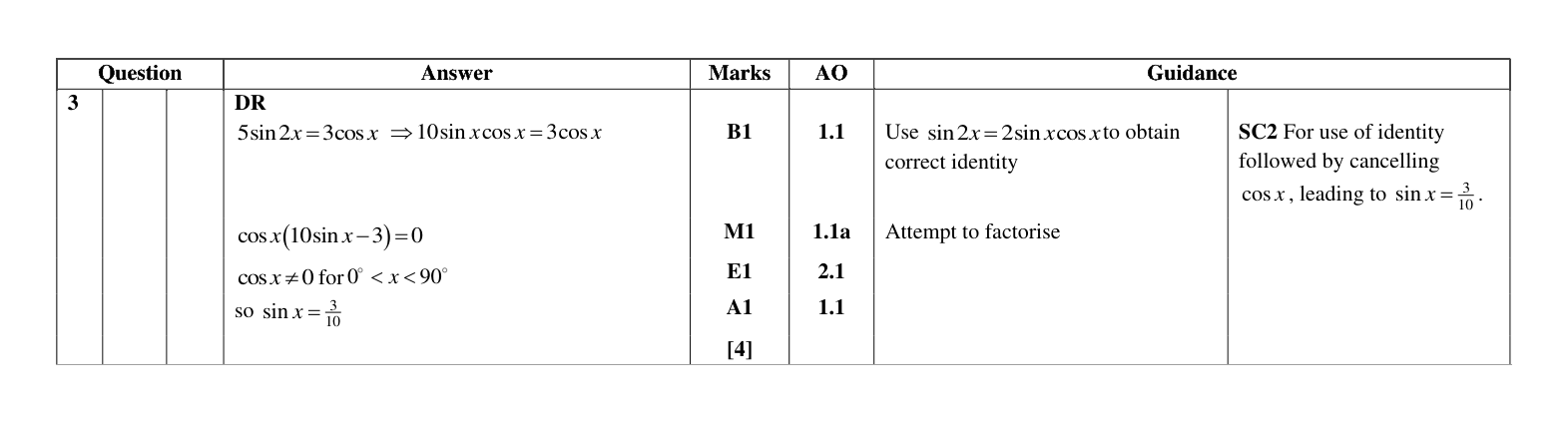 Mark scheme for Q3