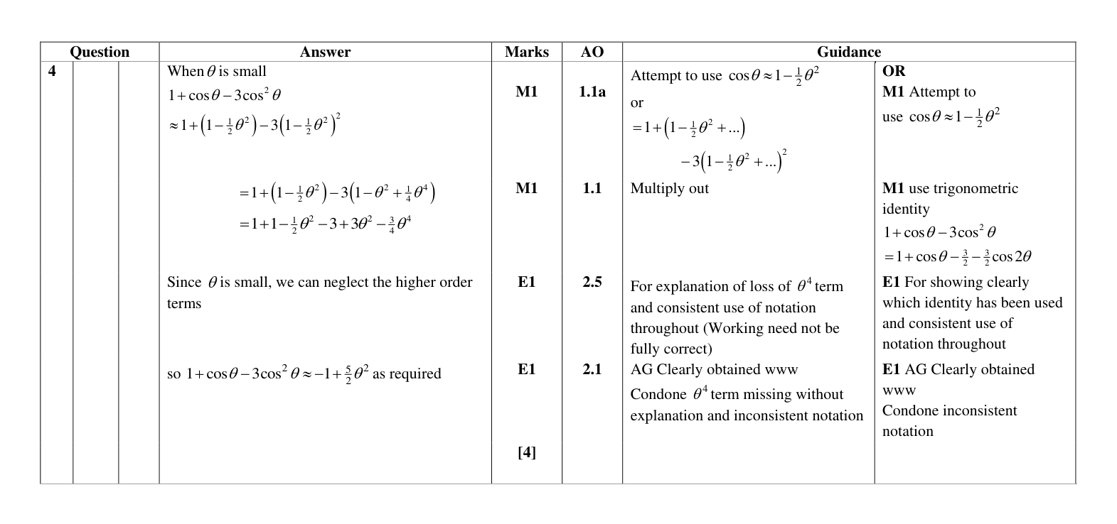 Mark scheme for Q4