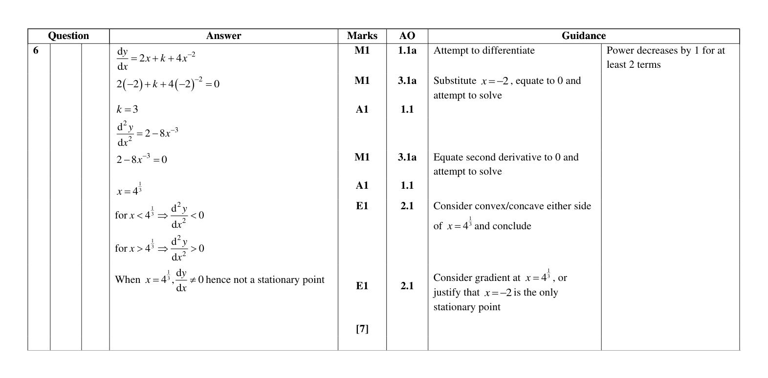 Mark scheme for Q6