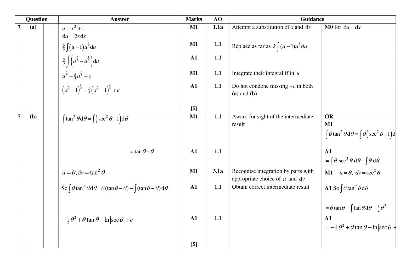 Mark scheme for Q7