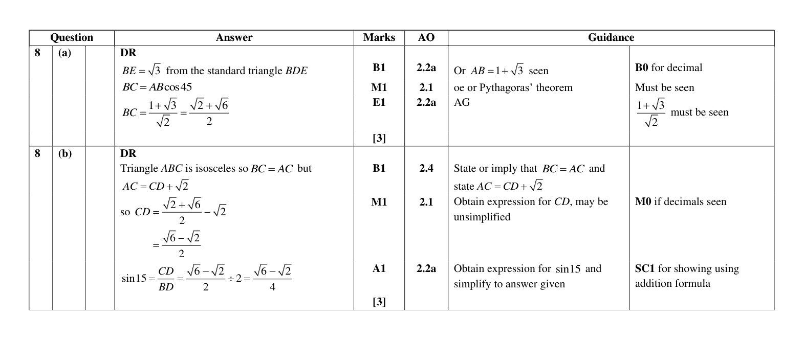 Mark scheme for Q8