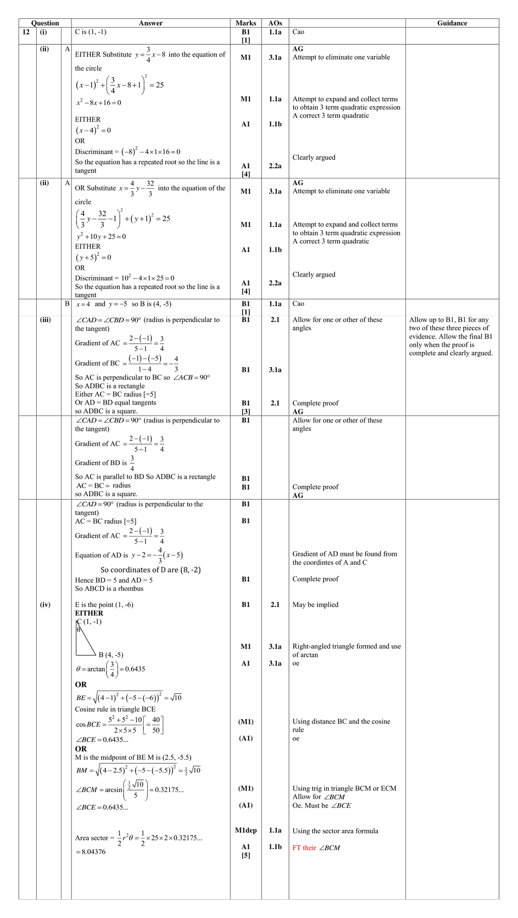 Mark scheme for Q12