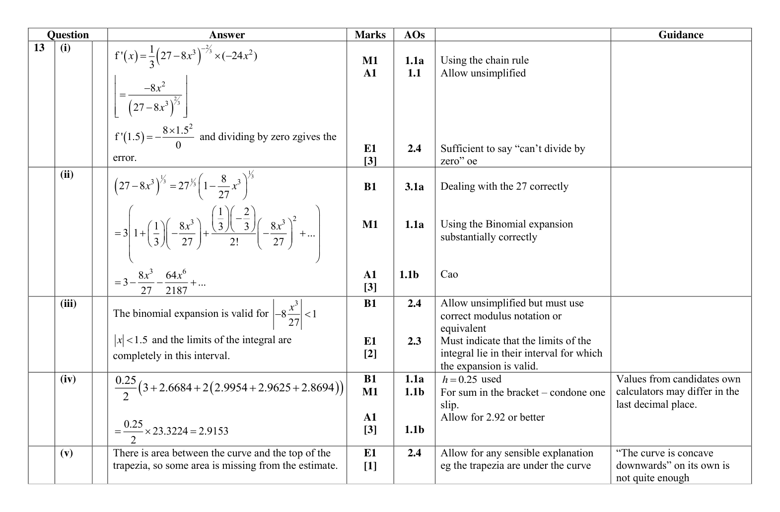 Mark scheme for Q13
