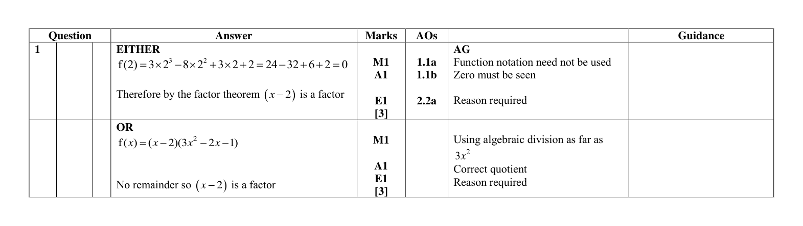 Mark scheme for Q1