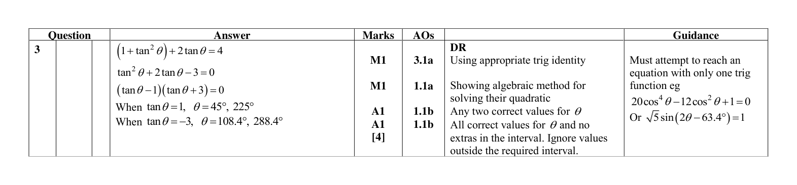Mark scheme for Q3