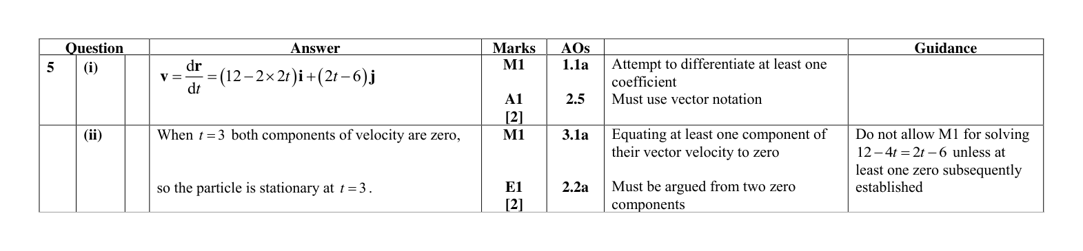 Mark scheme for Q5