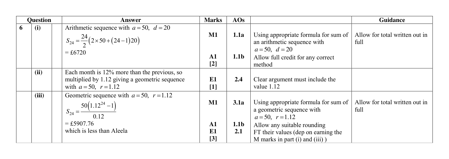 Mark scheme for Q6