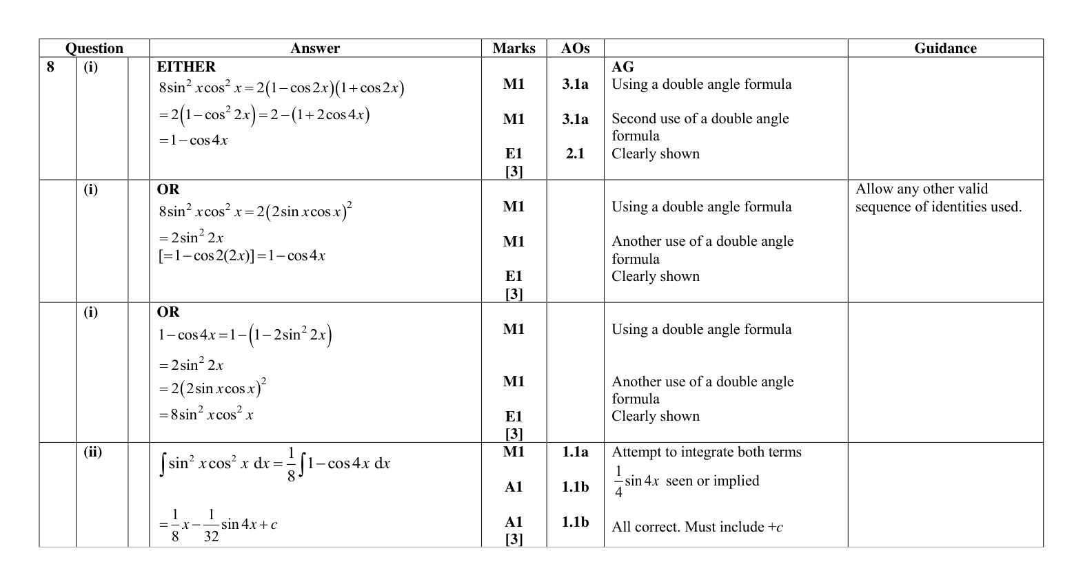 Mark scheme for Q8