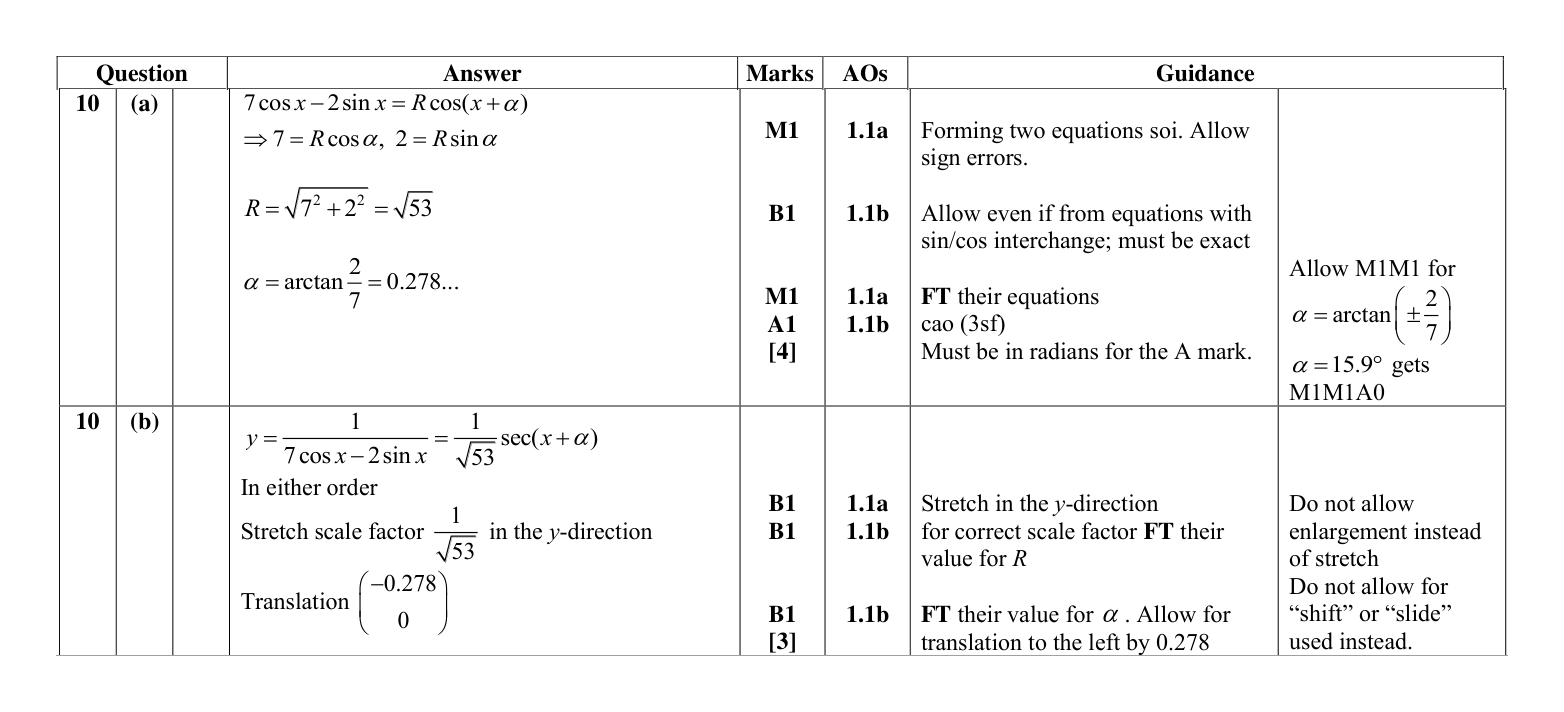 Mark scheme for Q10