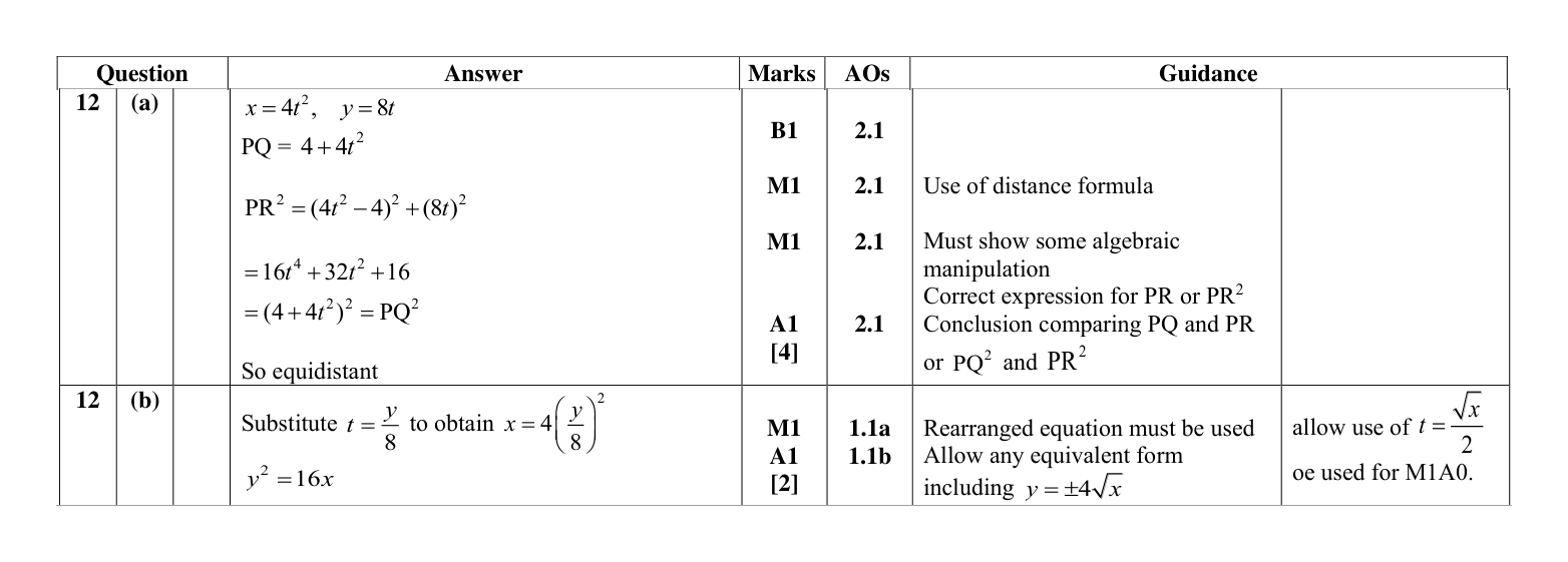 Mark scheme for Q12