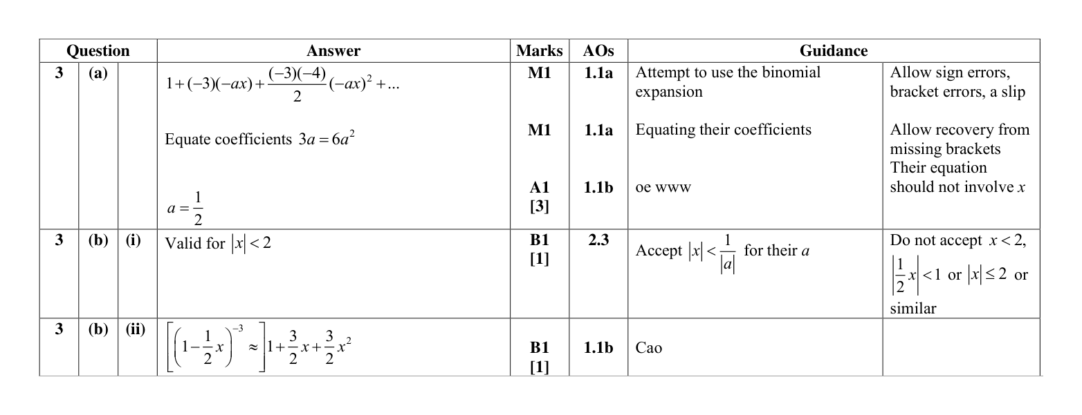 Mark scheme for Q3