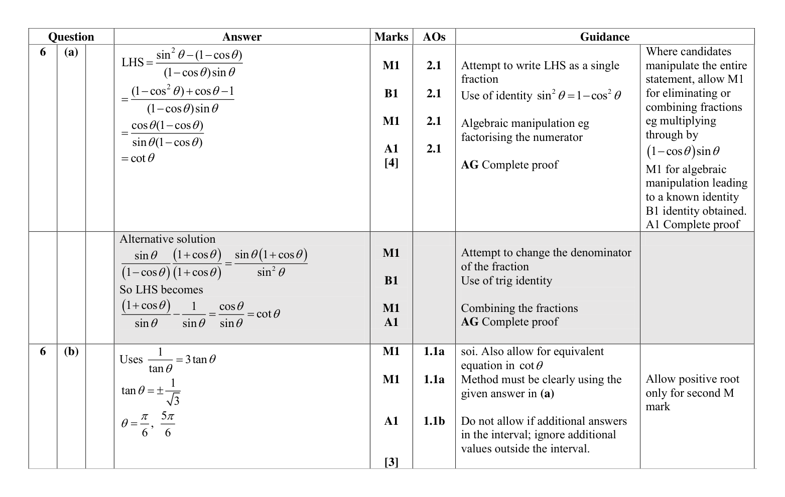 Mark scheme for Q6