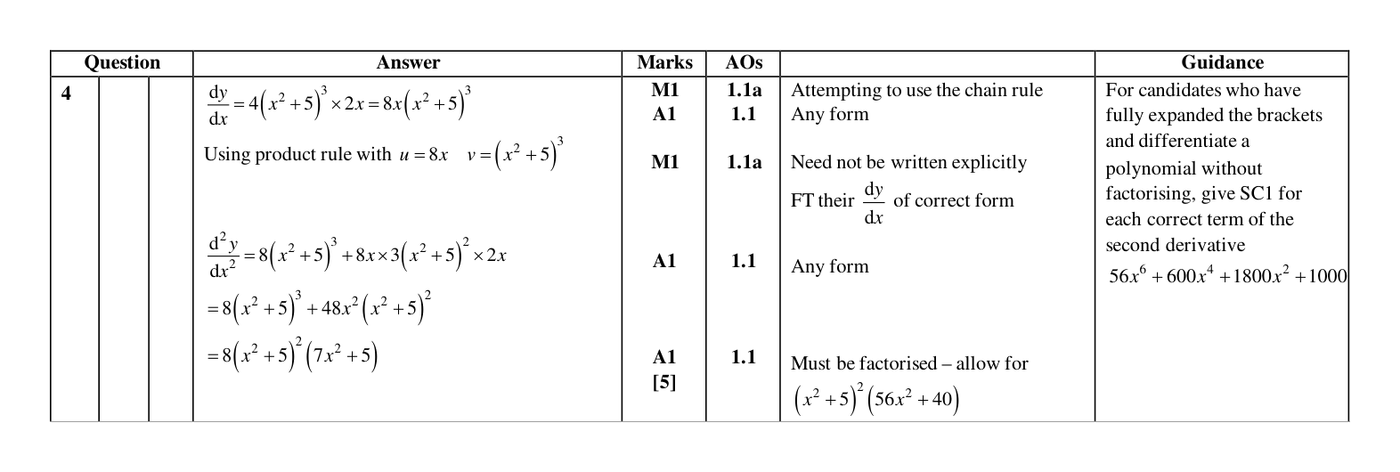 Mark scheme for Q4