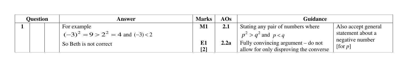 Mark scheme for Q1