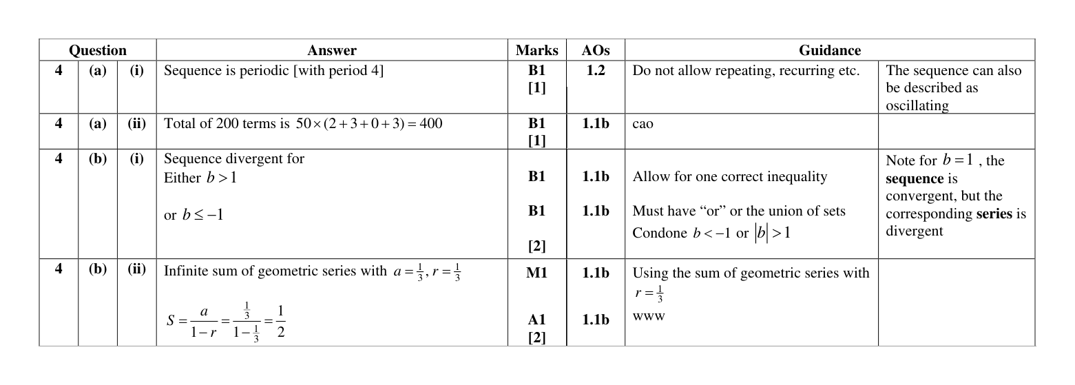 Mark scheme for Q4