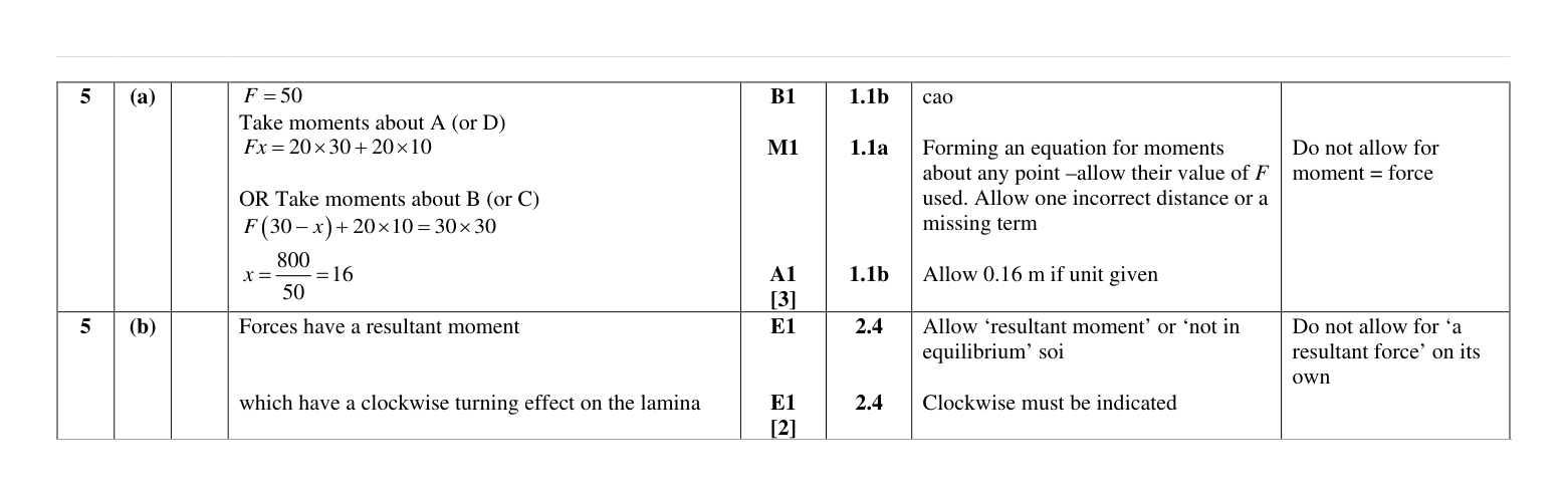 Mark scheme for Q5
