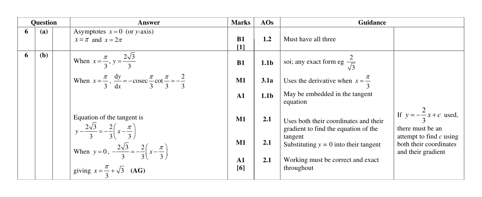 Mark scheme for Q6