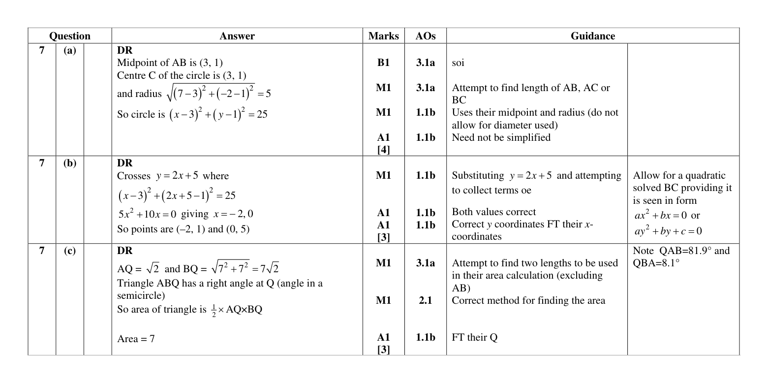 Mark scheme for Q7