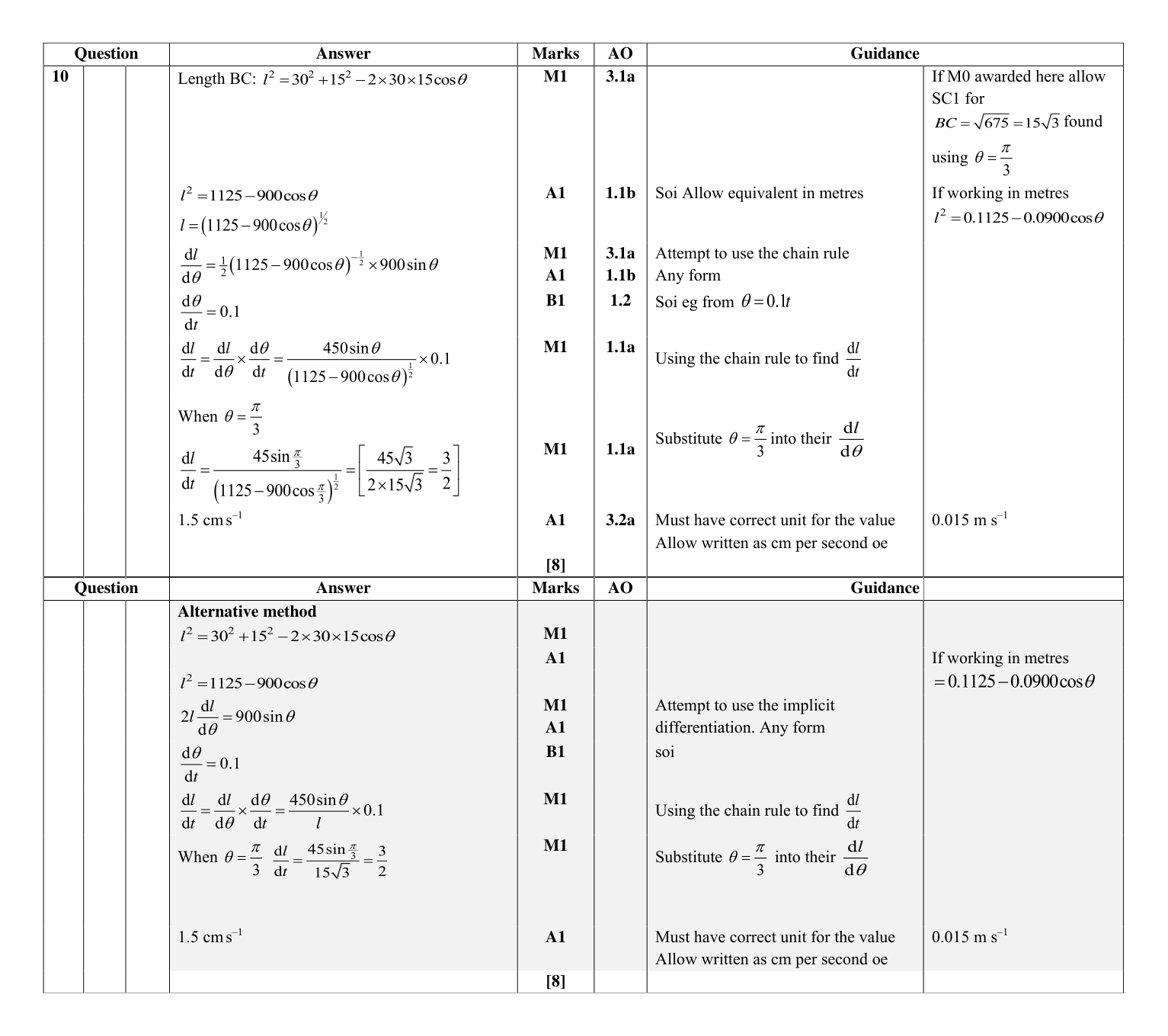 Mark scheme for Q10