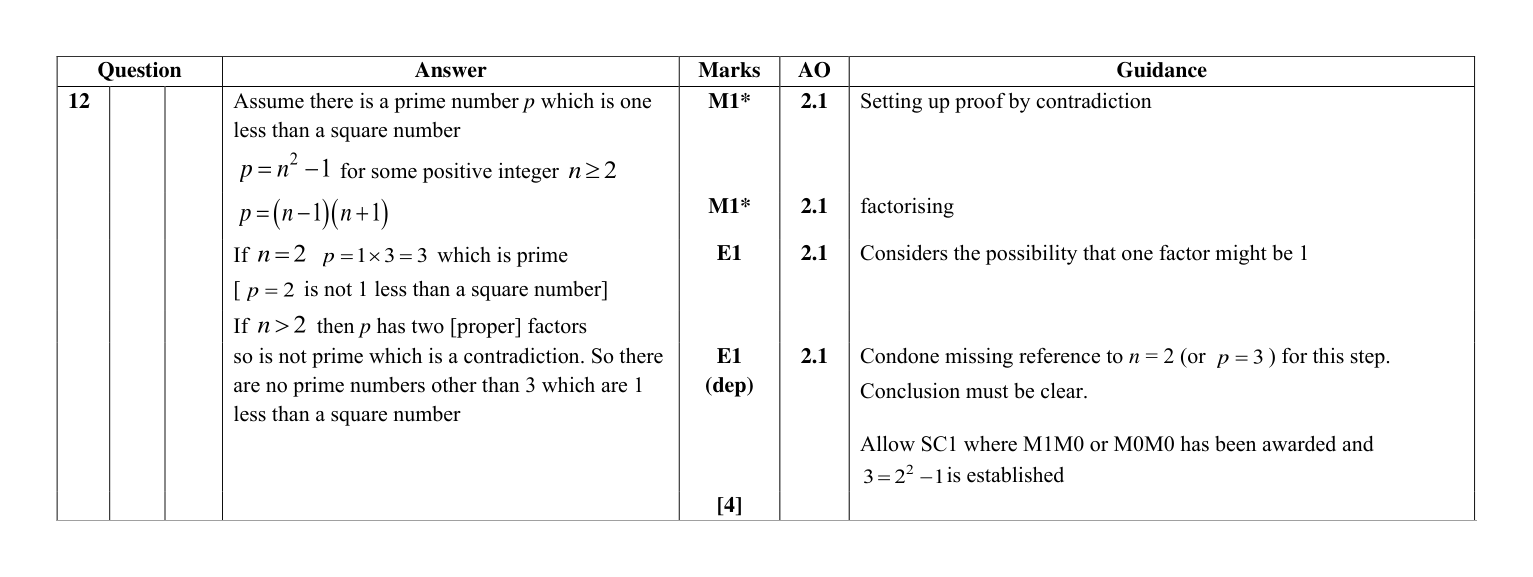 Mark scheme for Q12