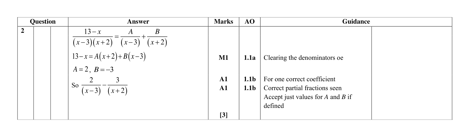 Mark scheme for Q2