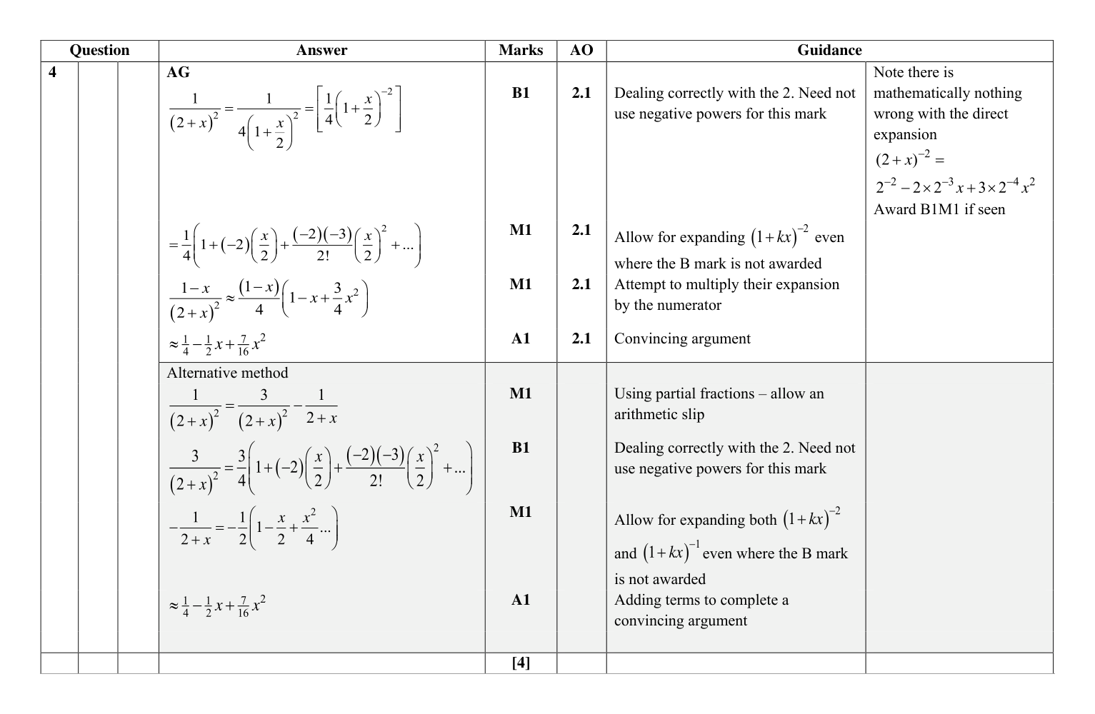 Mark scheme for Q4