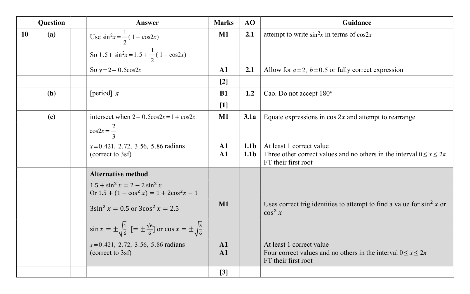 Mark scheme for Q10