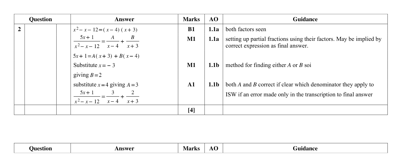 Mark scheme for Q2