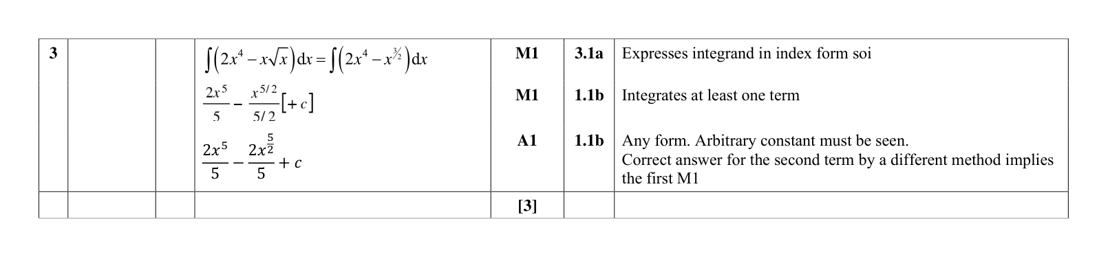 Mark scheme for Q3