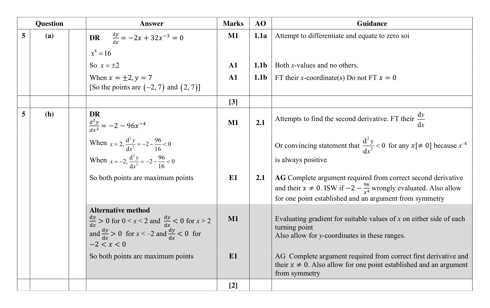 Mark scheme for Q5