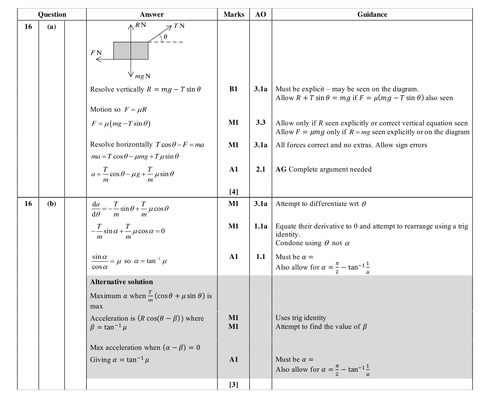 Mark scheme for Q16
