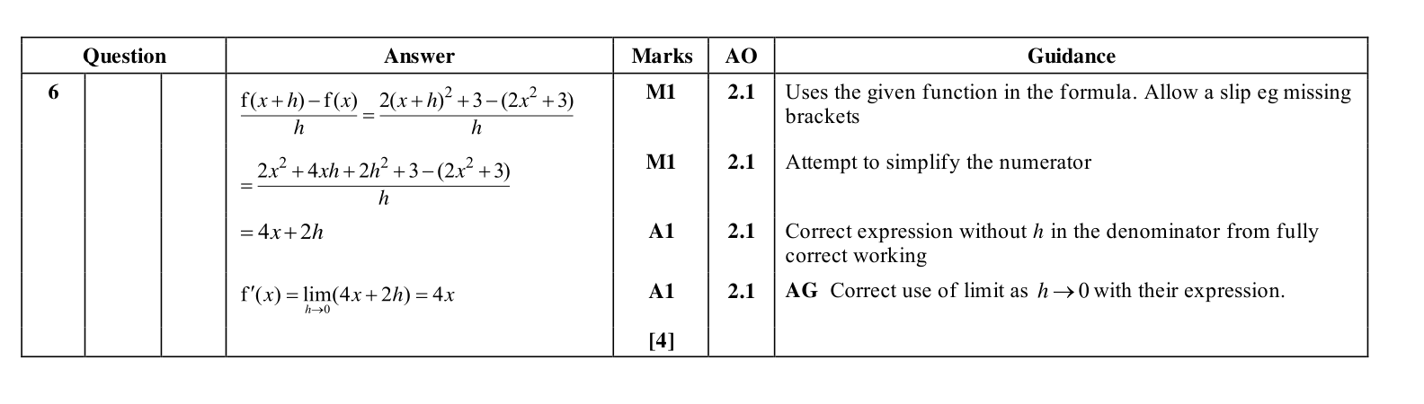 Mark scheme for Q6