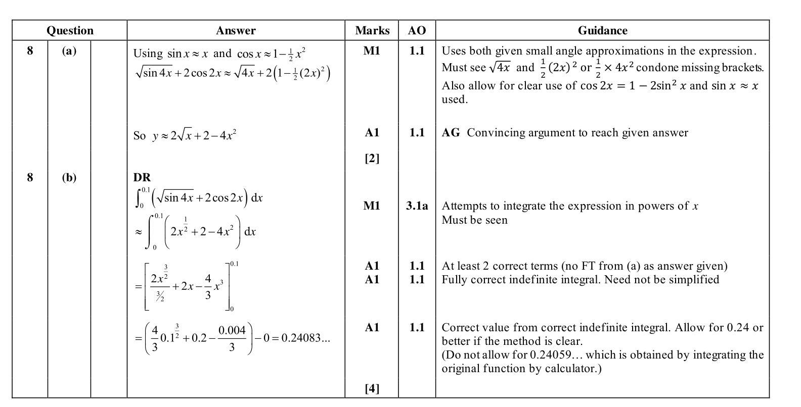Mark scheme for Q8