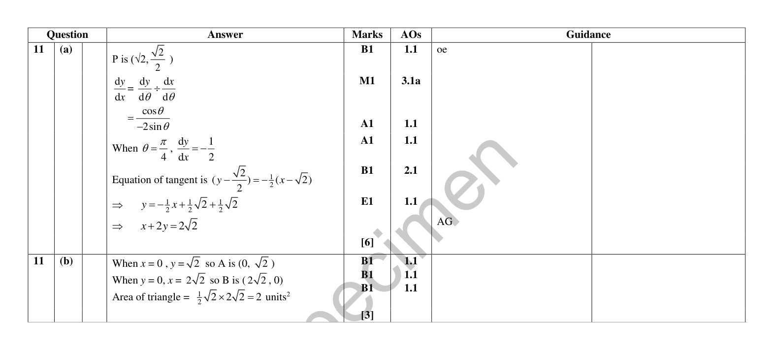 Mark scheme for Q11