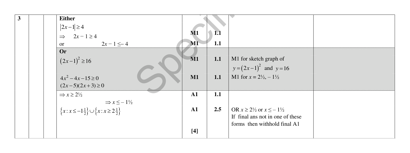 Mark scheme for Q3