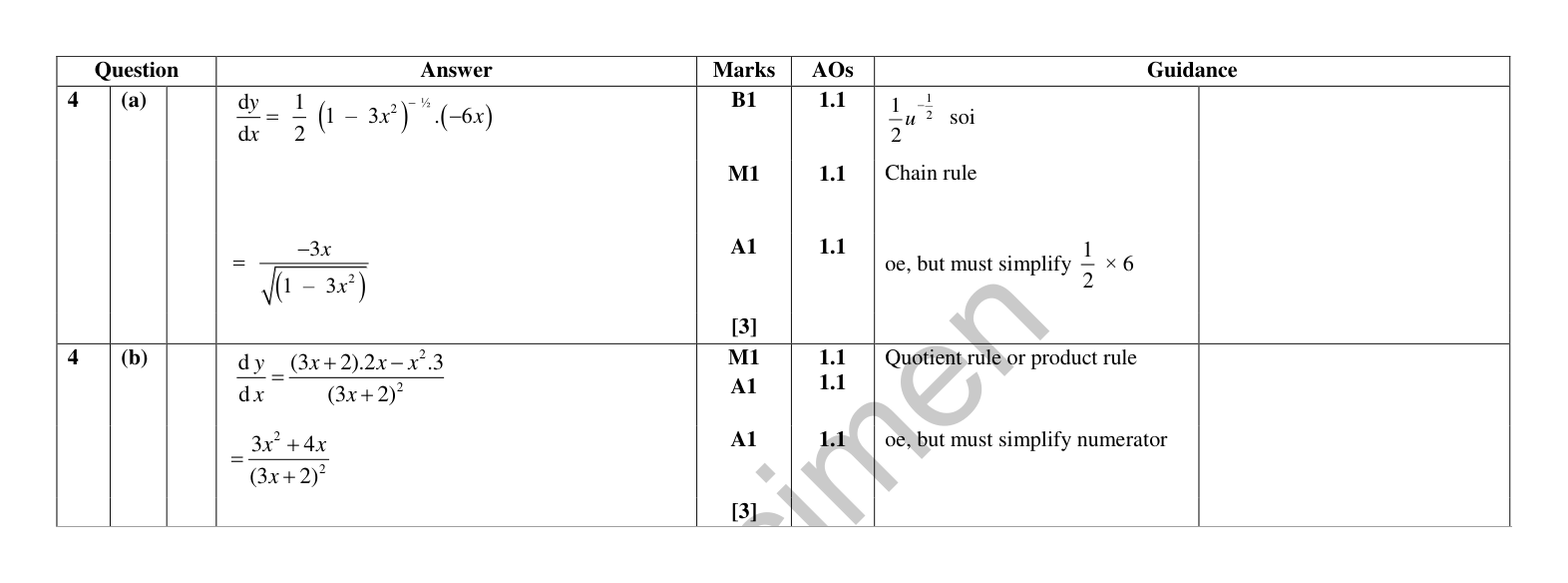 Mark scheme for Q4