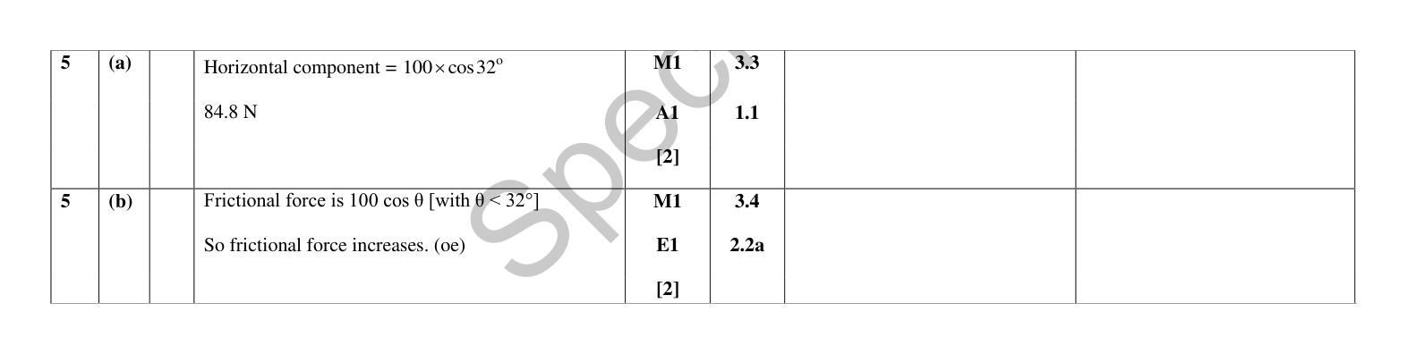 Mark scheme for Q5