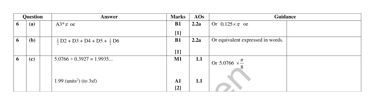 Mark scheme for Q6